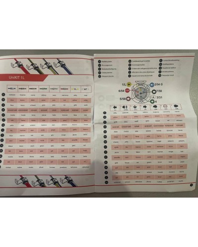 Модуль фаркопа BMW X5 e70 (2007-2013) Unikit 1L. Модуль узгодження