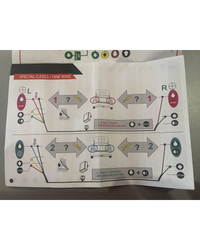 Модуль фаркопа Volkswagen Caddy (з 2020 --) Unikit 1L. Модуль узгодження